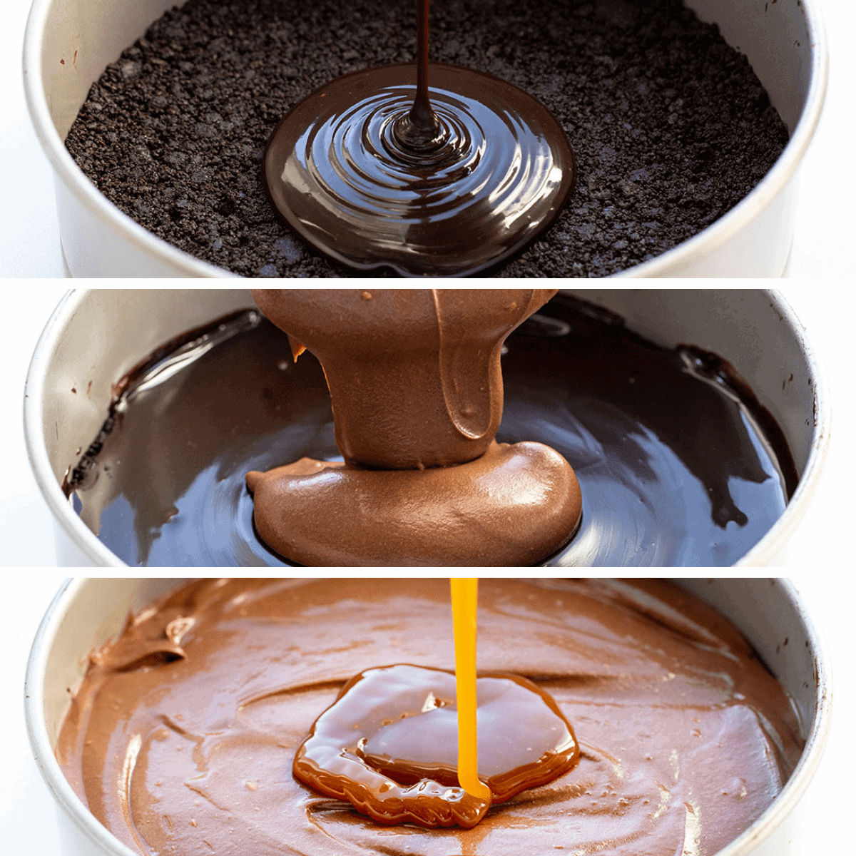 比性馅饼过程图像倾倒