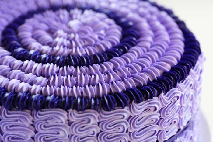 简单、快速,很容易个性化!