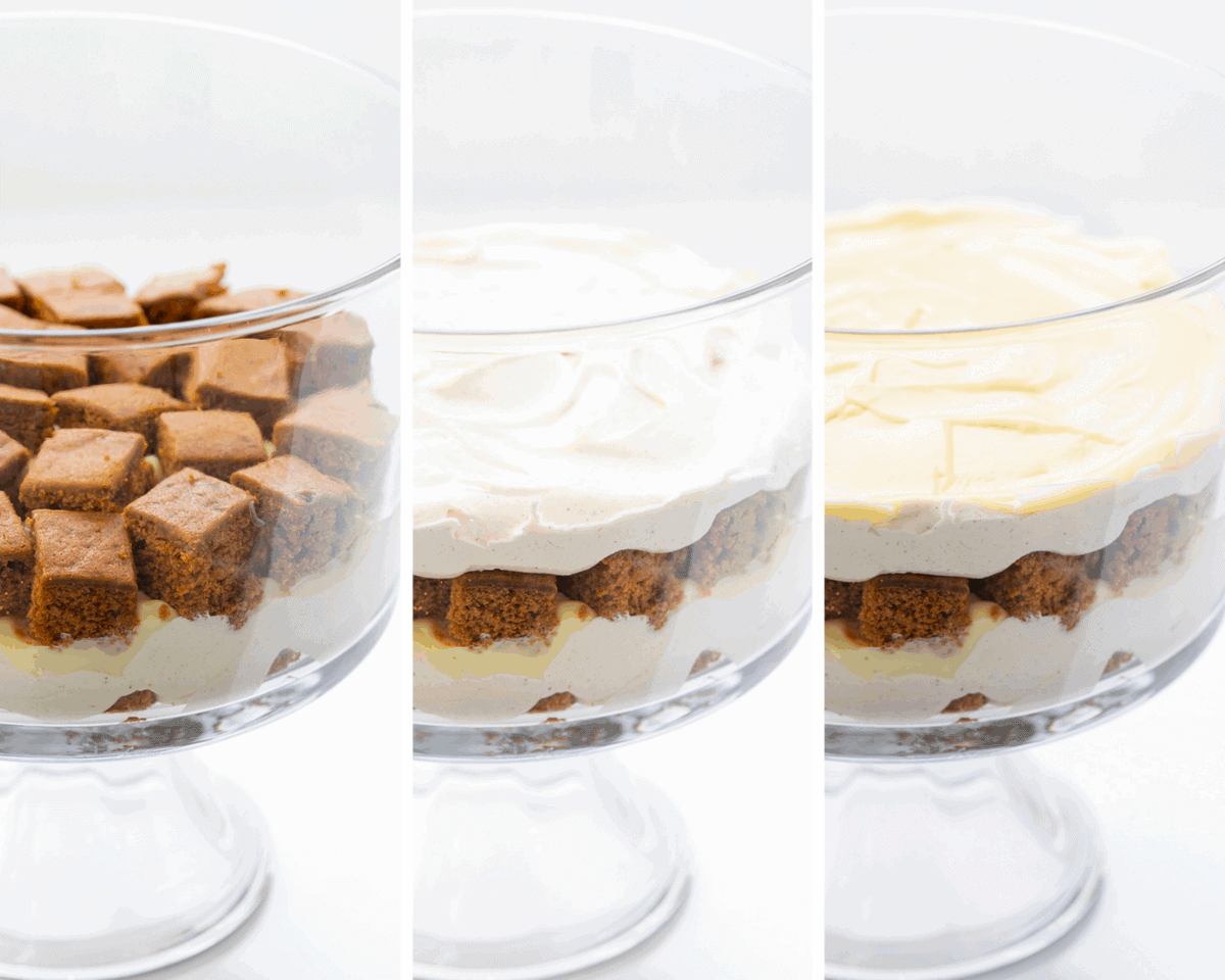 处理图像的姜饼蛋糕